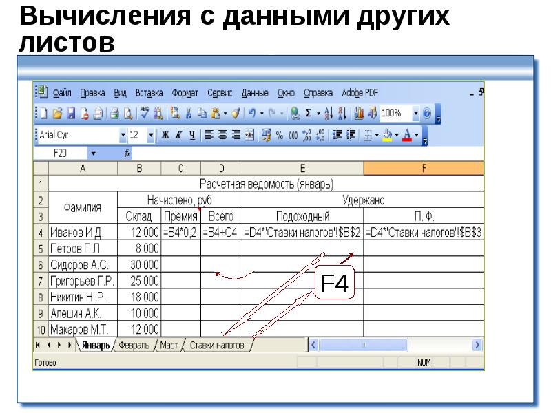 Остальные данные. Табличный редактор. Редактор табличных документов. Табличный редактор MS excel: лекция.