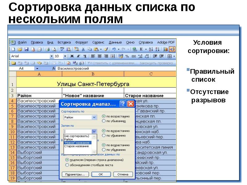 Список данных. Сортировка данных в MS excel.. Сортировка списка это в информатике. Данные  сортировка сортировку списка:. Как Отсортировать данные в таблице.