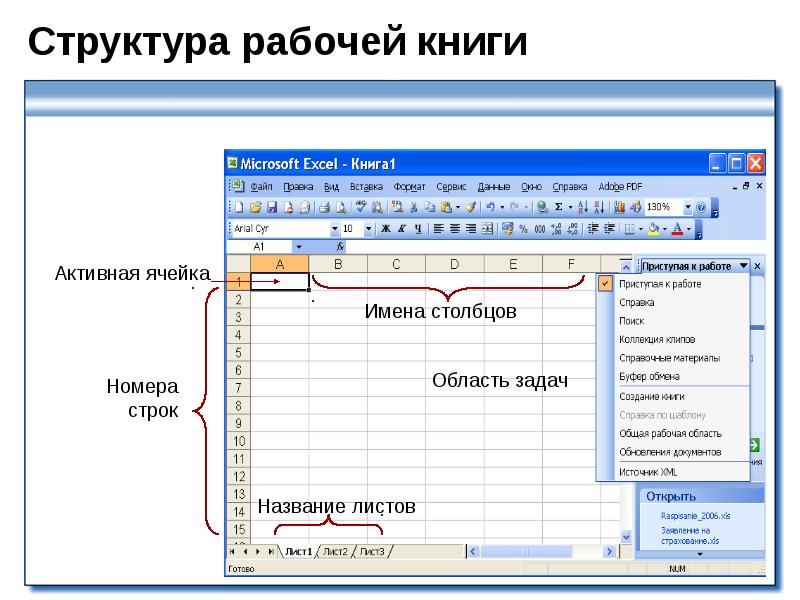 Рабочая книга электронная таблица строка диаграмма общее количество строк