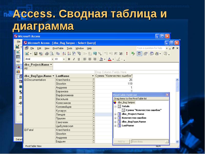 Создать диаграмму в access