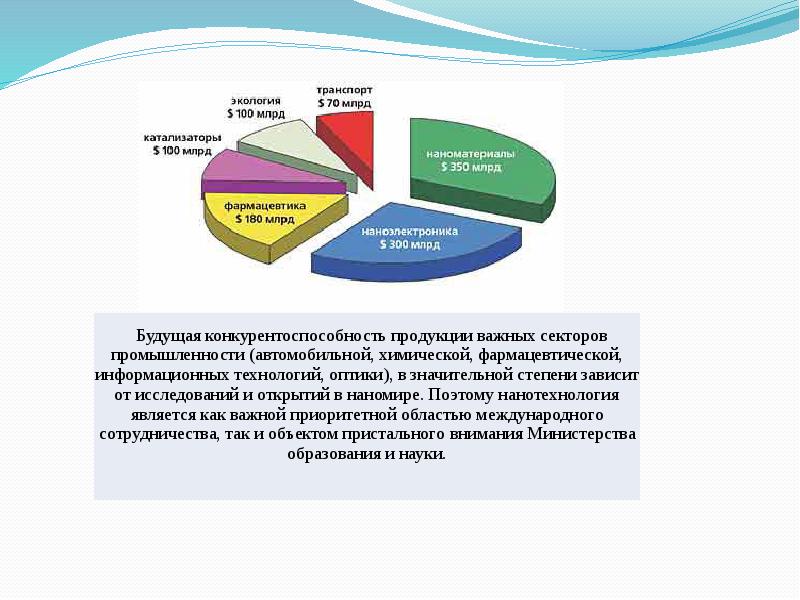 &nbsp;&nbsp;&nbsp;  &nbsp;&nbsp;&nbsp;