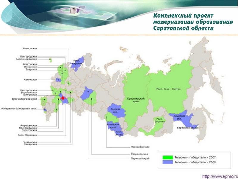 Перечень региональных проектов