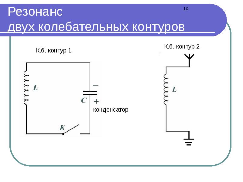 Параллельный колебательный контур схема