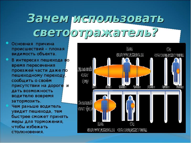 Зачем пользоваться