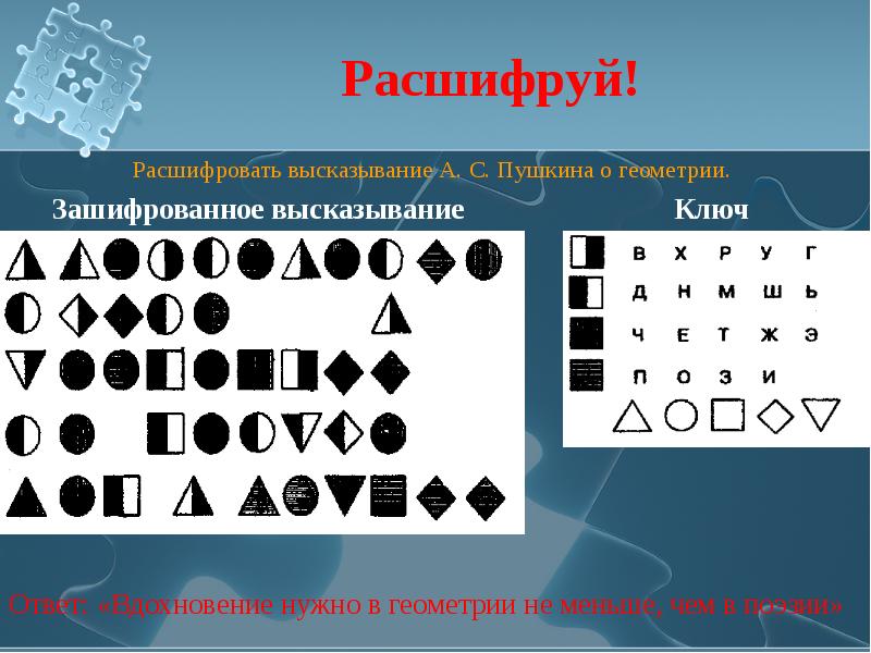 Шифры и анаграммы презентация