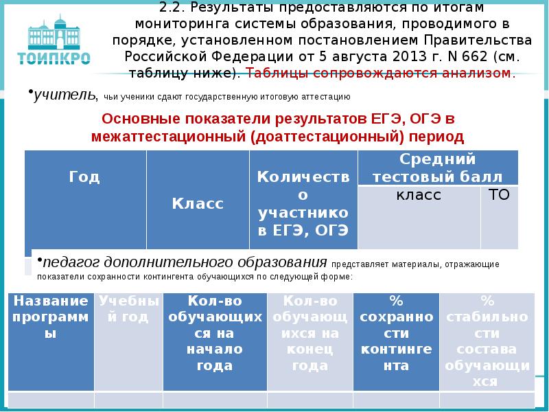 662 об осуществлении мониторинга системы образования. Мониторинг системы образования от 5 августа 2013 года 662. Постановление правительства РФ от 5 августа 2013 662. Какие Результаты мониторинга образования это. РФ от 05.08.13,№662 пример мониторинга.