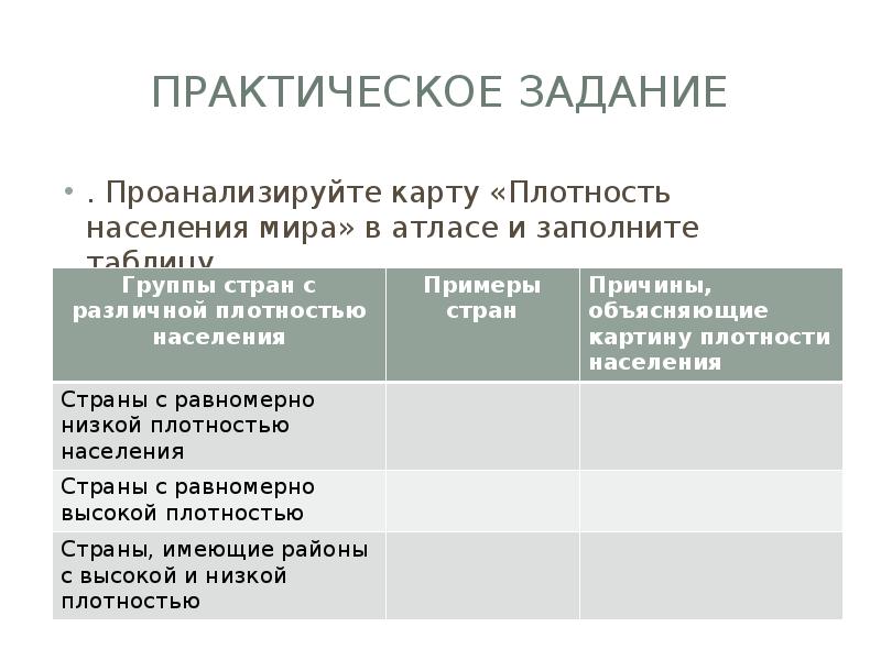 Размещение и плотность населения миграции