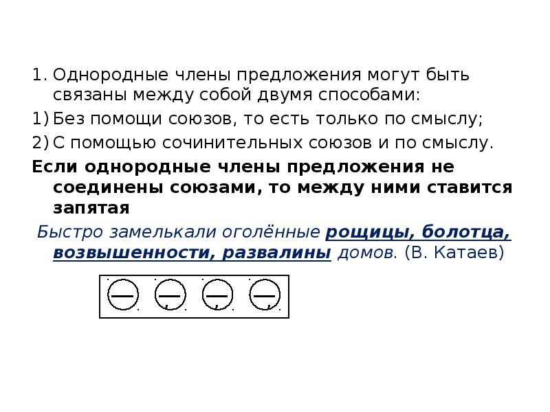 Найдите и прочитайте предложения с однородными членами как они связаны составьте их схемы