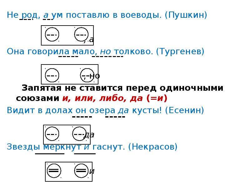 Схемы сложных предложений с однородными сказуемыми