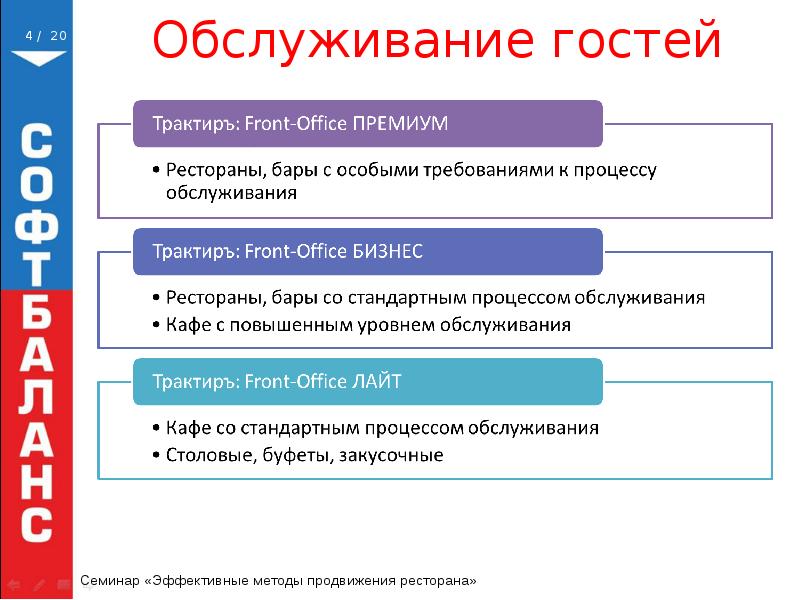 Какие формы обслуживания могут быть. Формы обслуживания. Методы и формы обслуживания. Методы и формы обслуживания в ресторане. Формы обслуживания в магазине.