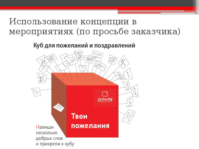 Документы на бренд nike. Сроки проведения запроса котировок. Письмо заказ. Претензия юридическому лицу. Пример письма о сроках выполнения работ.