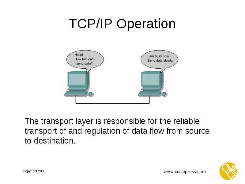 Tcp ip презентация