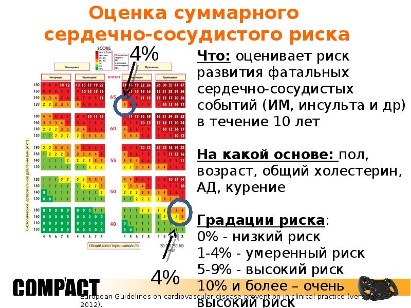 Фатальный план 2019