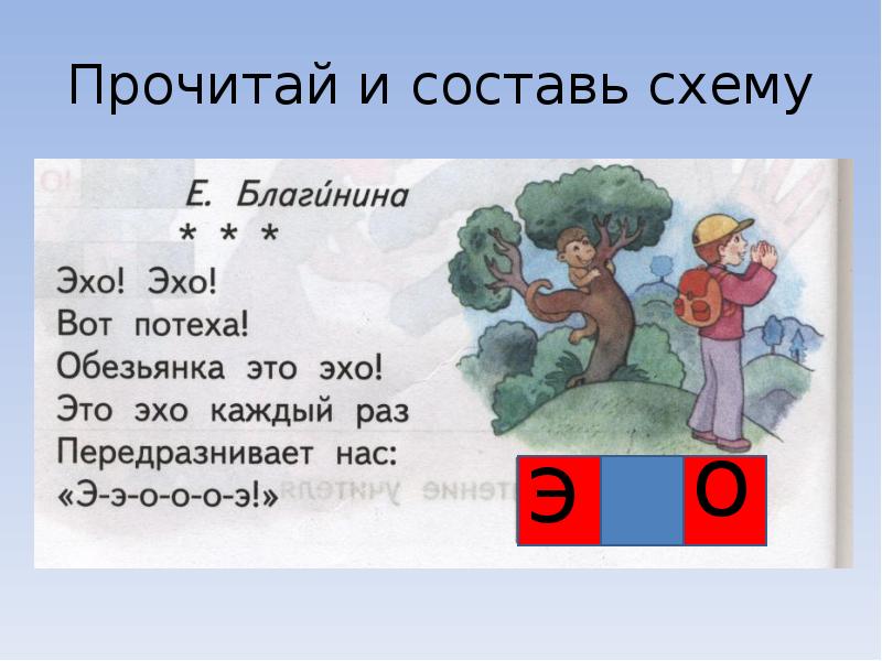 Стих про эхо. Стихотворение об Эхе 1 класс. Эхо стих. Эхо 1 класс. Эхо Эхо вот потеха.