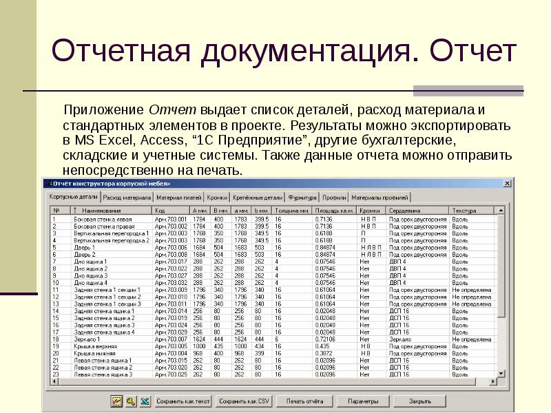 Отчет документации. Документация отчет. Приложение в отчете. Перечень отчетной документации. Отчетная документация предприятия.