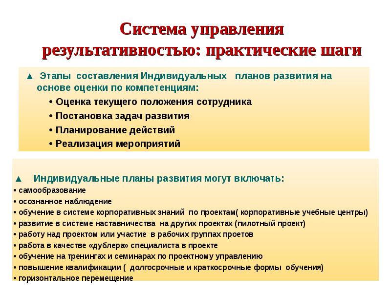 Система управления результативностью. Горизонтальное обучение это. Результативность лабораторной деятельности. Вложение в самообразование.