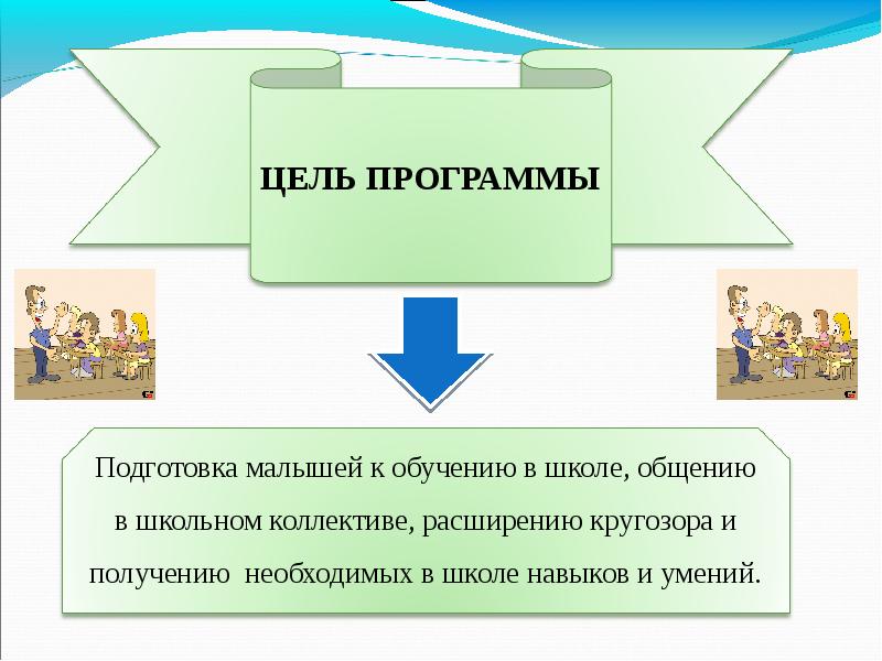 Презентация успешная школа