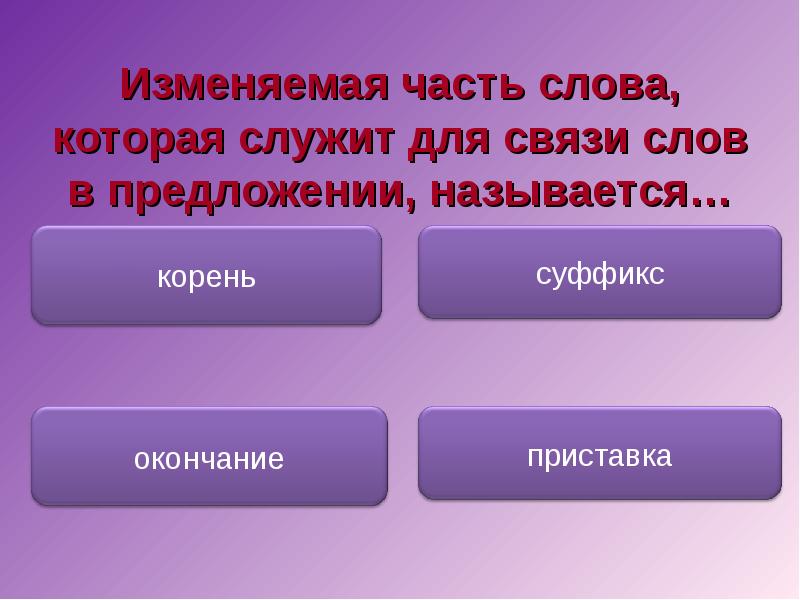 Название частей слова. Изменяемая часть слова, которая служит для. Изменяемая часть слова которая служит для связи слов в предложении. Для связи слов в предложении служит. Какая часть слова служит для связи слов в предложении.