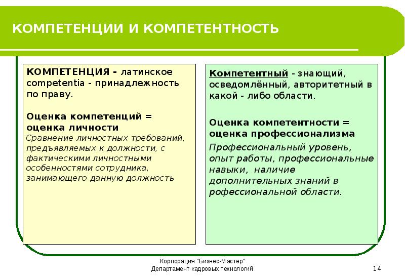 План развития синоним