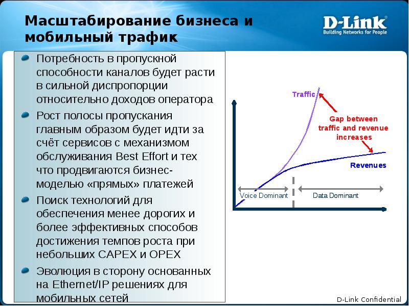 Масштабируемость проекта это