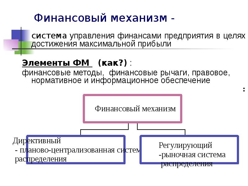 Финансовый механизм. Финансовый механизм предприятия. Управление финансами это финансовый механизм. Финансовый леверидж методы. Финансовый механизм презентация.