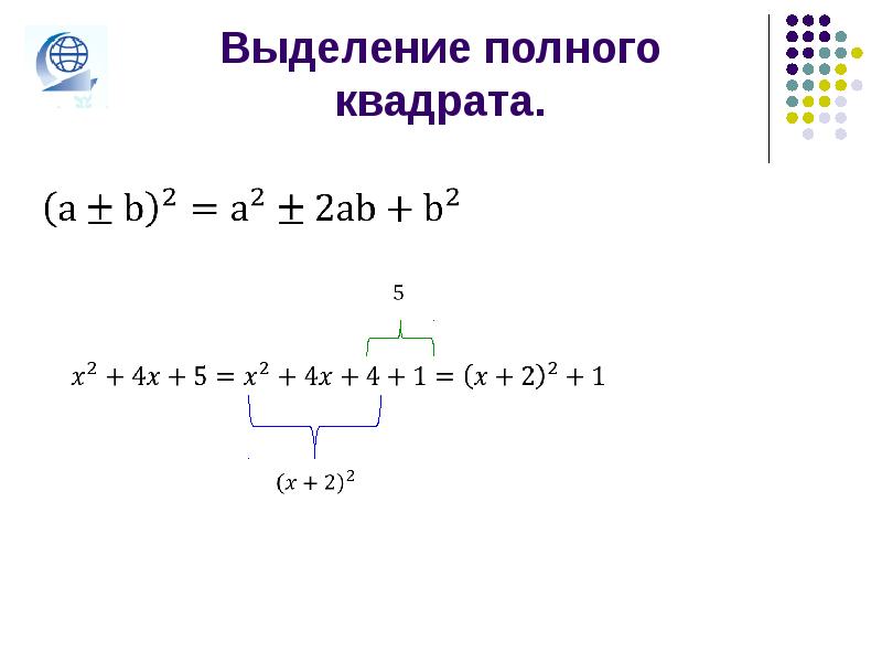 Выделить полный корень. Выделение полного квадрата формула. Формула метода выделения полного квадрата. Выделение полного квадрата 7 класс формула. Метод выделения полного квадрата задания.