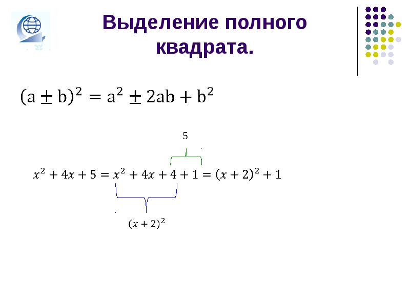 Выдели полный. Выделение полного квадрата формула. Формула метода выделения полного квадрата. Выделение полного квадрата формула 7 класс. Алгоритм выделения полного квадрата.