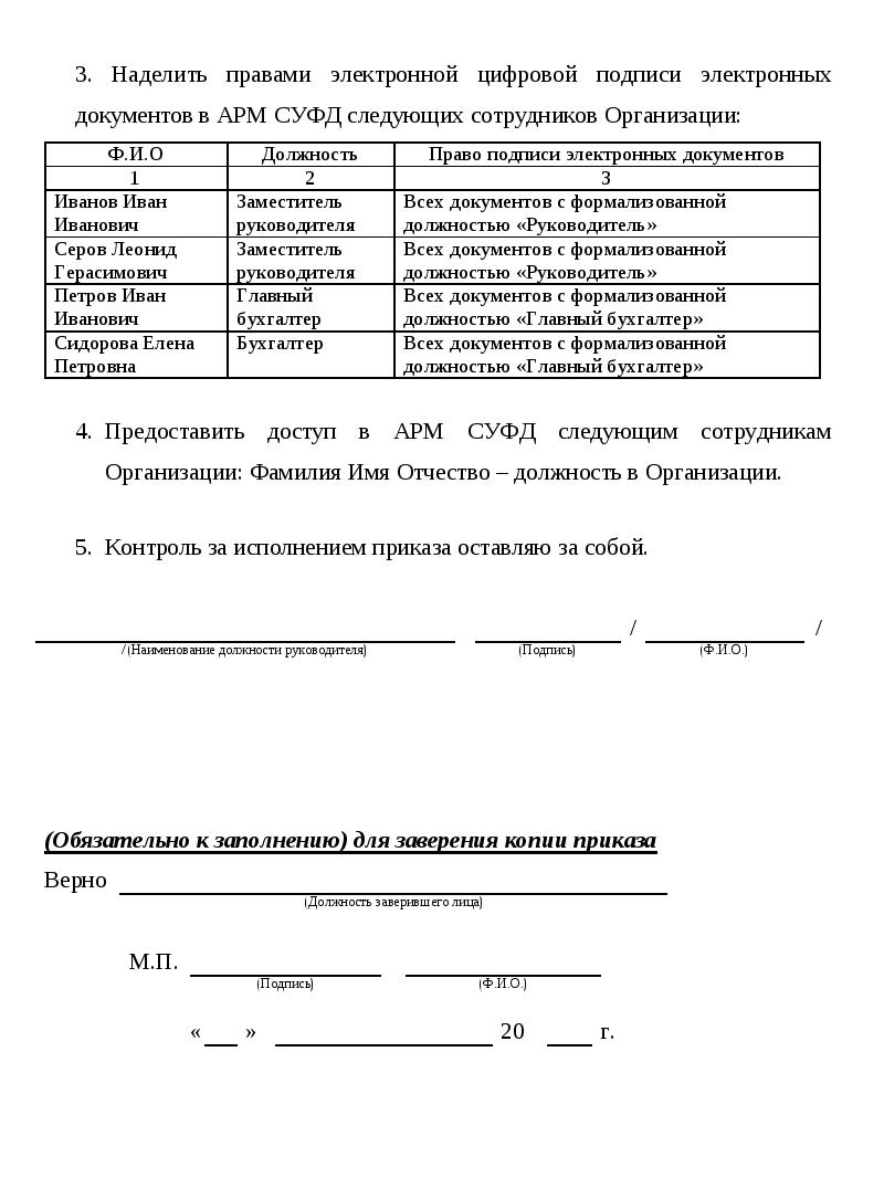 Образец приказа о наделении правом электронной подписи