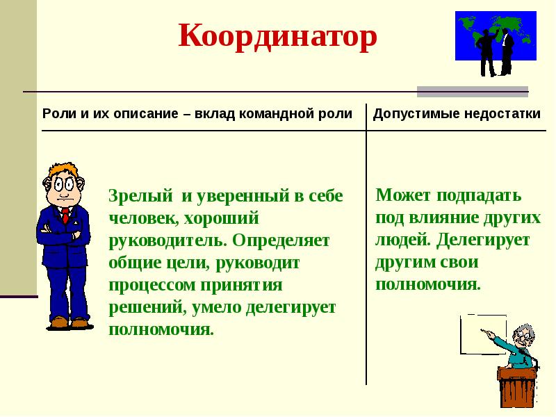 Полномочия координатора проекта