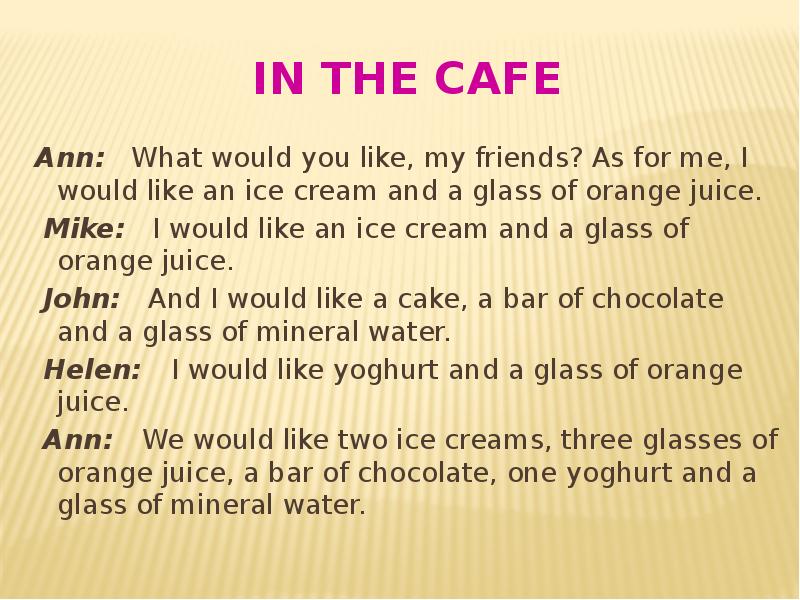 Would you like something to drink. Конструкция would like. Топик на тему would like. Would you like an или any Orange. Do you like Ice Cream ответ на вопрос на английском языке.