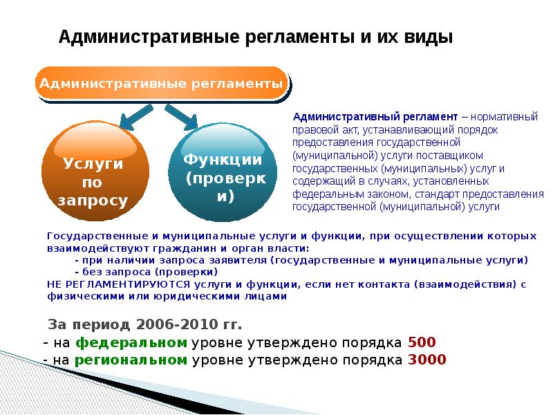 Об организации предоставления государственных и муниципальных услуг