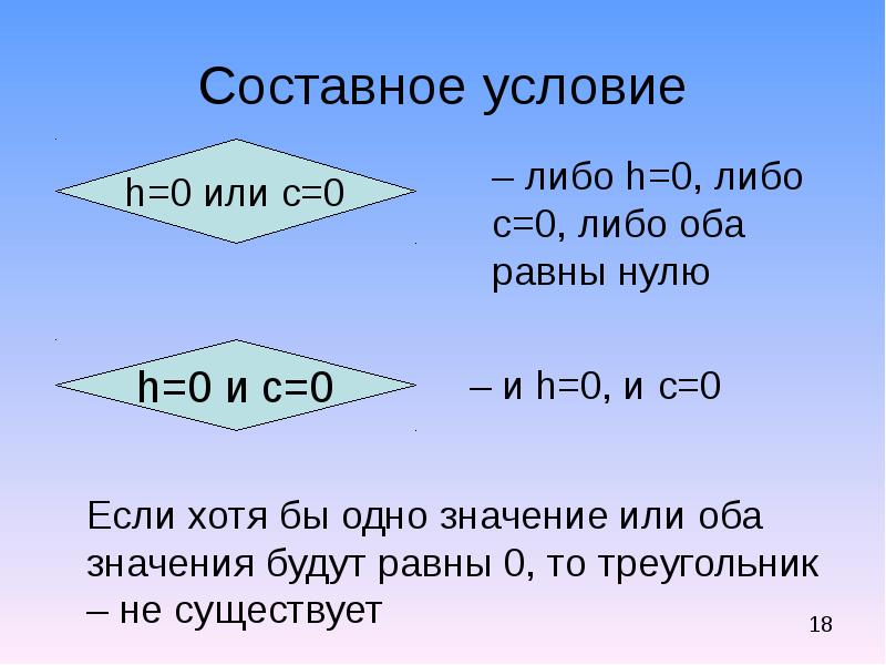 Составные условия в информатике. Составные условия.