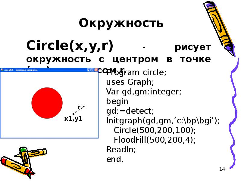 Площадь окружности паскаль