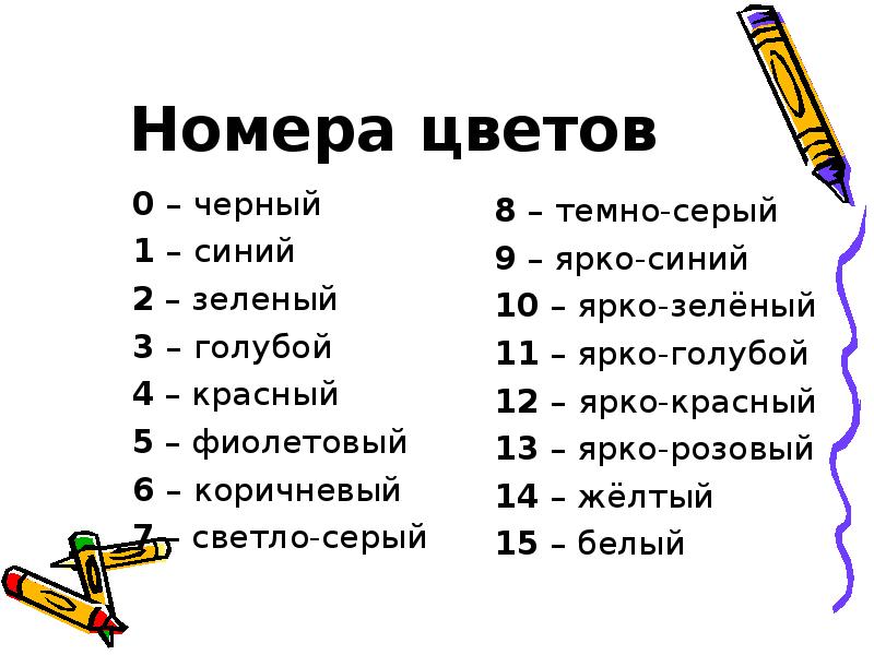 Номера цветов 0 – черный 1 – синий 2 – зеленый
