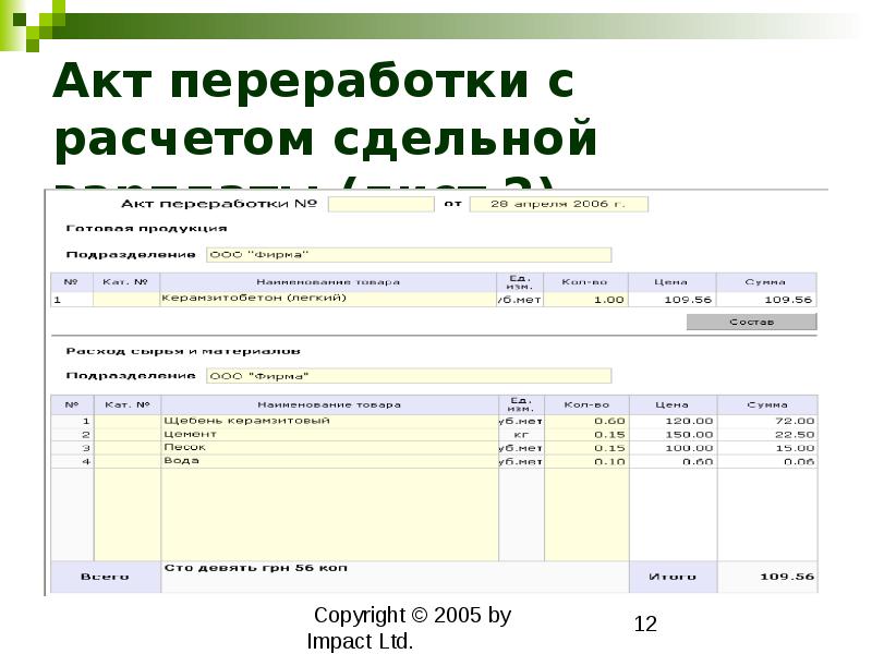 Акт переработки сырья образец