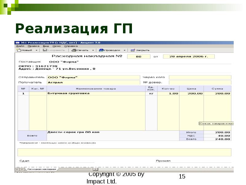 Реализация гп. Задачи учета готовой продукции. Реализация гп. Реализация гп. Характеристика текущего анализа.