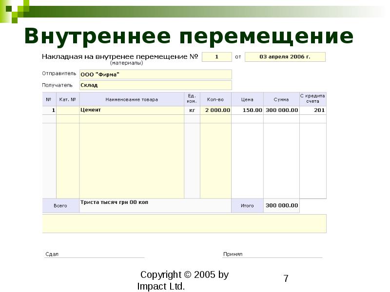 Внутреннее п. Внутреннее перемещение. Внутреннее перемещение товара. Внутренняя накладная. Накладные на внутреннее перемещение материалов в аптеке.