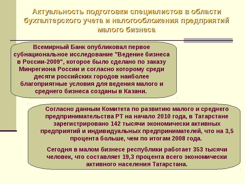 Мало актуален. Актуальность бухгалтерского учета. Значимость бухгалтерского учета. Актуальность изучения бухгалтерского учета. Учет на предприятиях малого бизнеса.