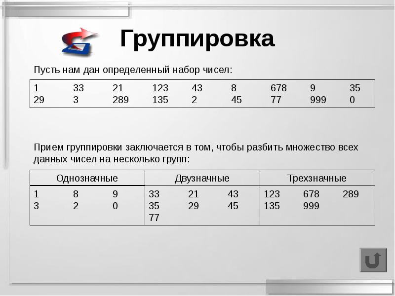 Группировка чисел. Группировка чисел в математике. Прием группировки данных заключается в. Прием группировки в математике.