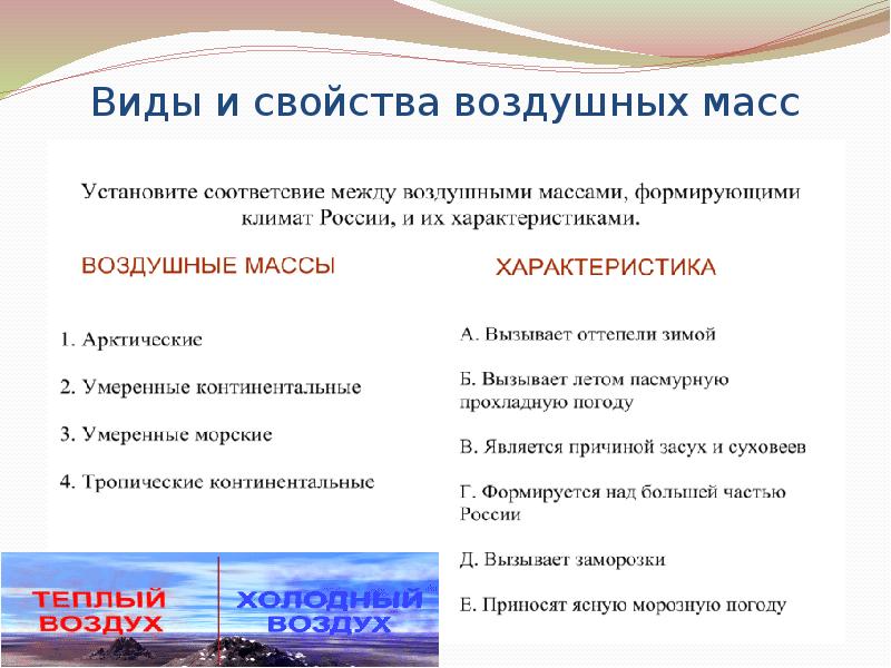 Виды воздуха. Типы воздушных масс и их свойства. Характеристика свойств воздушных масс. Характеристика типов воздушных масс. Воздушные массы и их свойства.