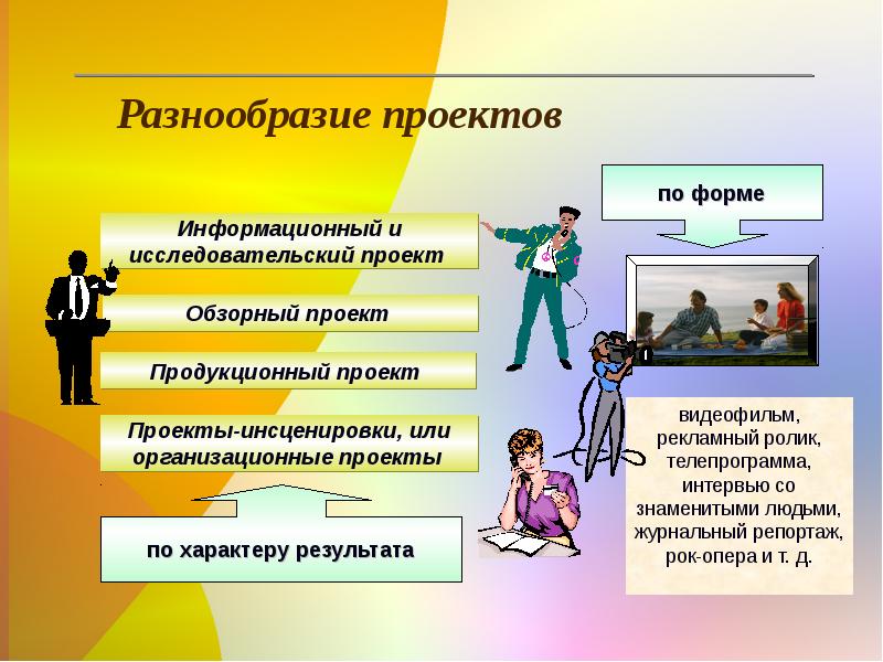 Исследовательский информационный проект