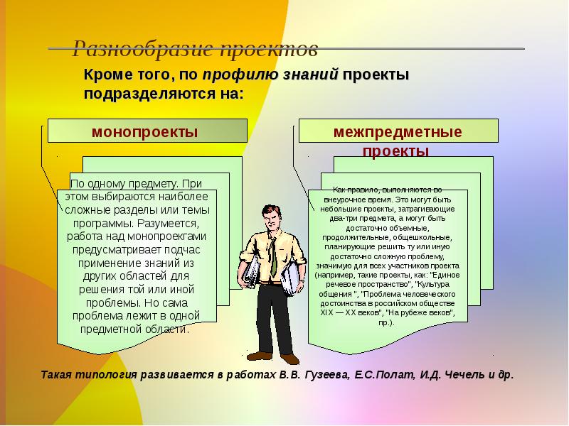 Основные технологические подходы особенности монопроекта и межпредметного проекта