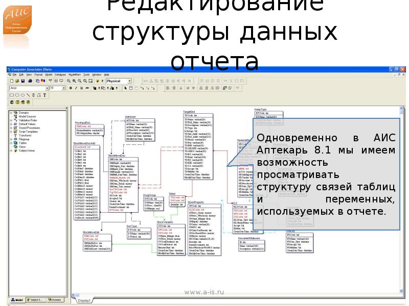 Редактор структурных схем