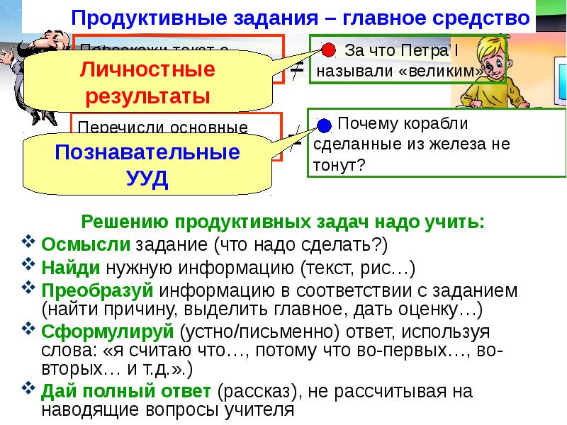 Продуктивный ответ. Продуктивные задания это. Решение вопросов продуктивное. Изучите информацию и перескажите самое главное задание.