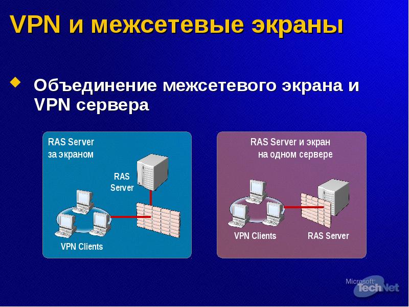 Межсетевой экран презентация