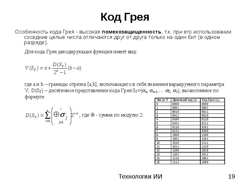 Код грея. Код Грея для 3 переменных. Бинарный код Грея. Код Грея алгоритм. Код Грея для 1100 имеет вид: ____..