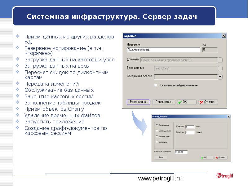 Системная инфраструктура. Задание что такое сервер. Задачи сервера.