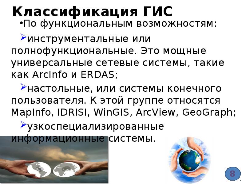 Классификация гис презентация