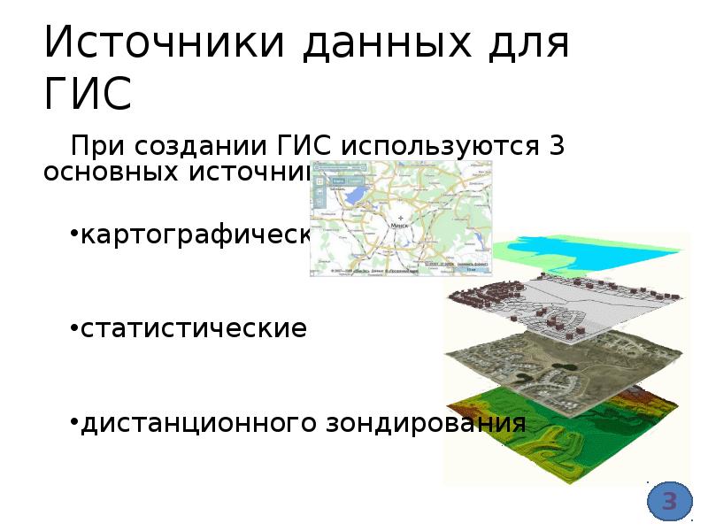 Источник давай. Источники ГИС. Источники пространственных данных. Картографические источники данных ГИС. Источники данных для формирования ГИС.