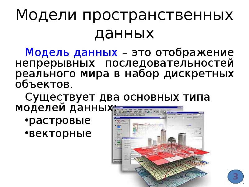 Презентация по информатике 9 класс. Модели пространственных данных. Базовые типы данных пространственных. Модели организации пространственных данных. Модели представления пространственных данных..